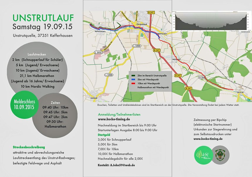 Wieder Unstrutradwandertag