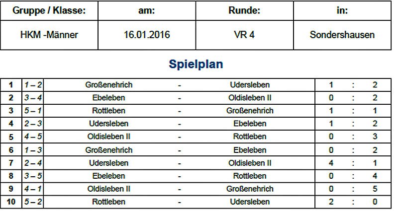 Futsal-Kreismeisterschaft geht in die Endrunde