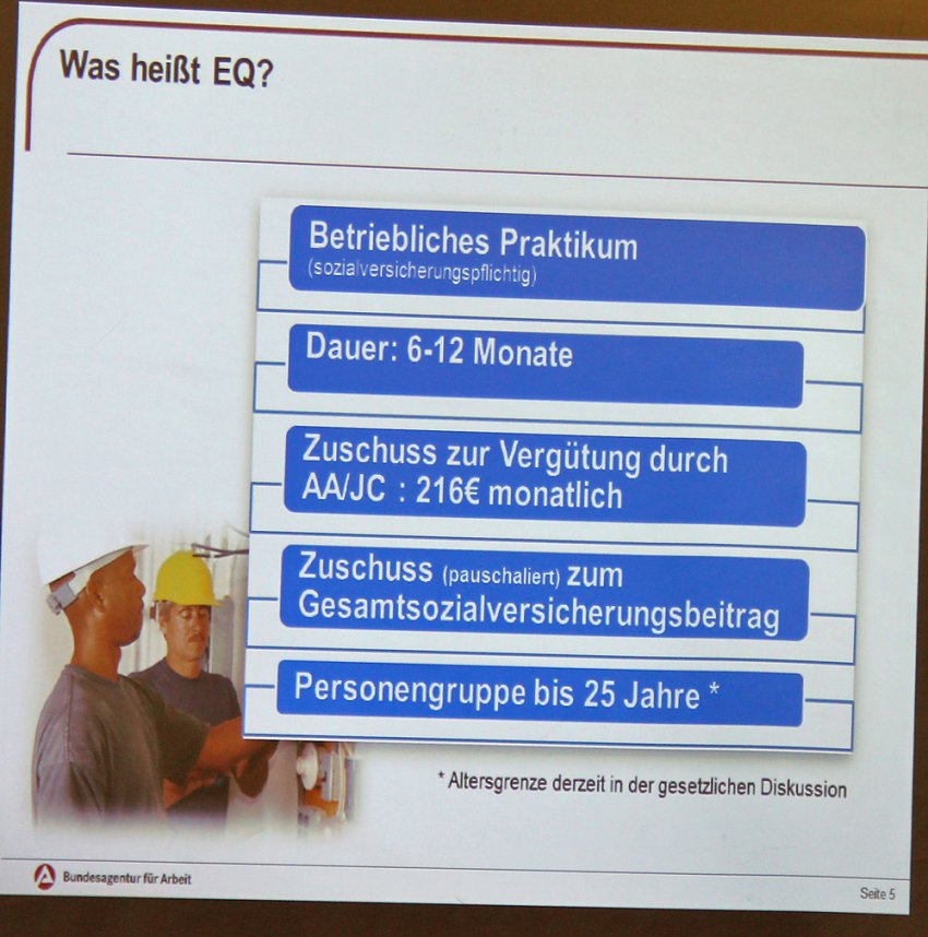 Mit Unternehmern gefr&uuml;hst&uuml;ckt