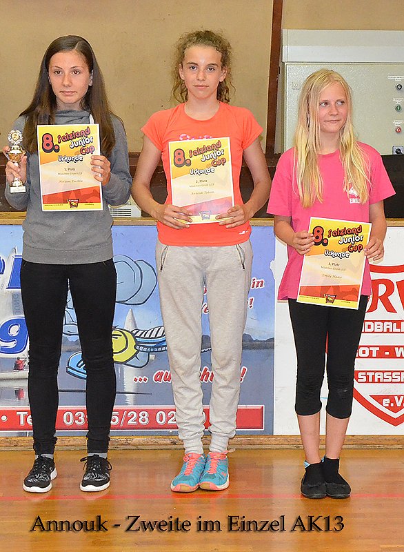 &Uuml;berragend, erfolgreiches Wochenende f&uuml;r VSG - Nachwuchs