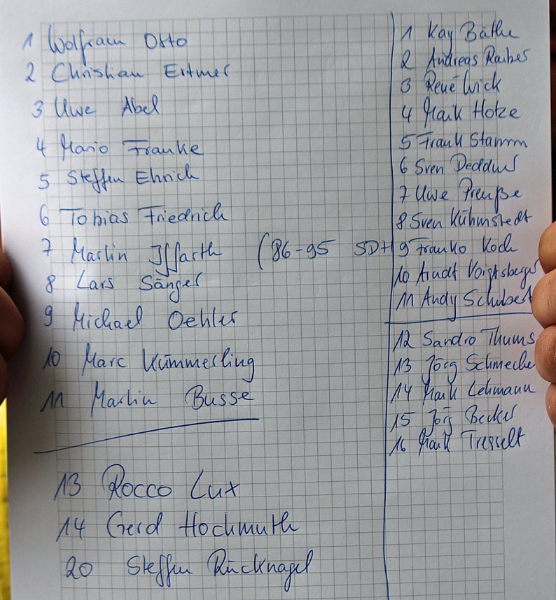 Volles Dutzend - Fans zufrieden!