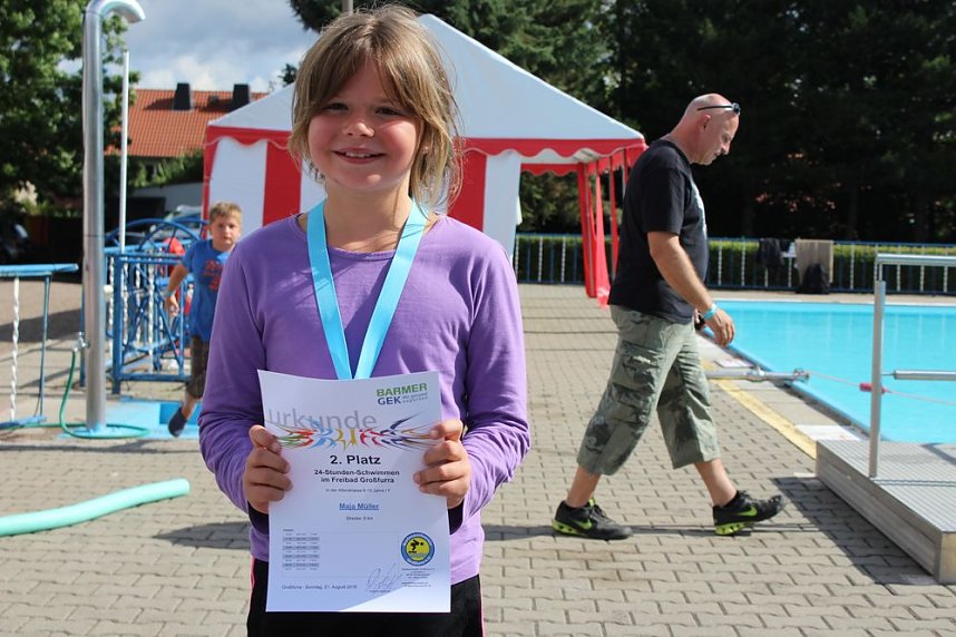 Manfred Kie&szlig;ling 512 - 25.600 m