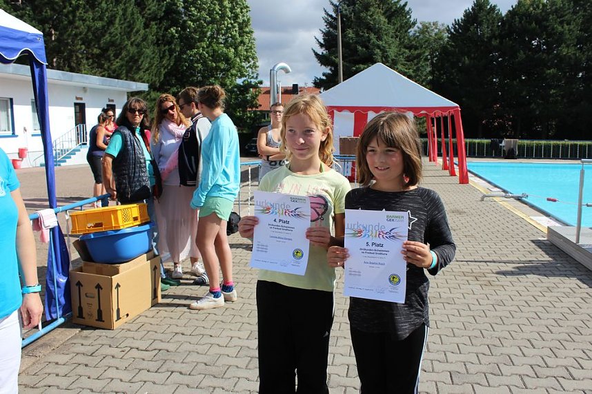 Manfred Kie&szlig;ling 512 - 25.600 m