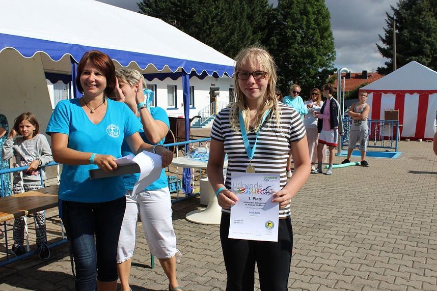 Manfred Kie&szlig;ling 512 - 25.600 m