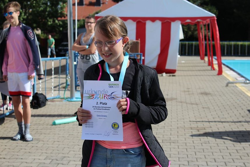 Manfred Kie&szlig;ling 512 - 25.600 m