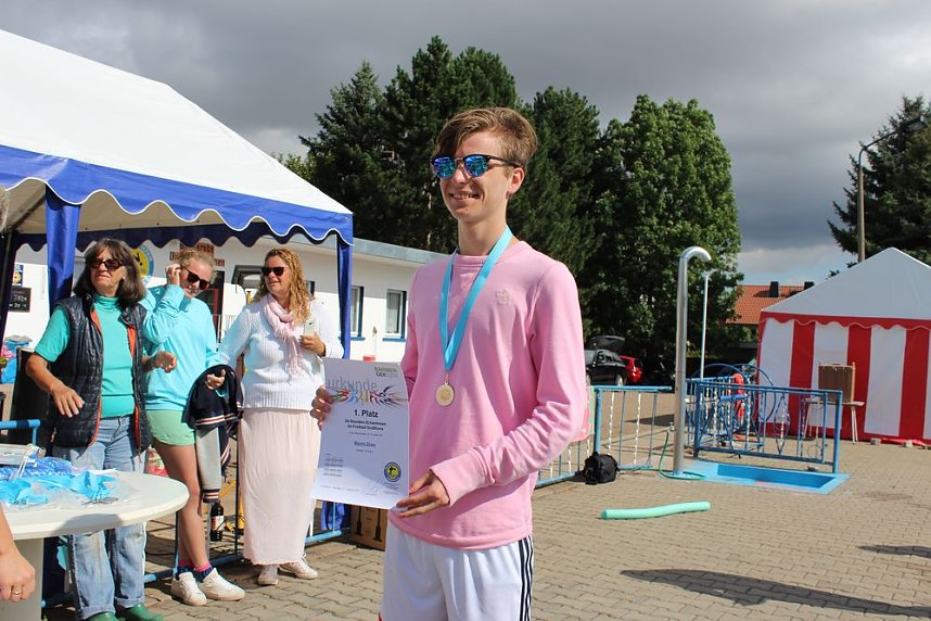 Manfred Kie&szlig;ling 512 - 25.600 m