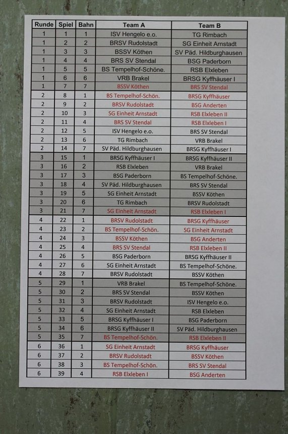 1. Europameisterschaft Bosseln in Sondershausen