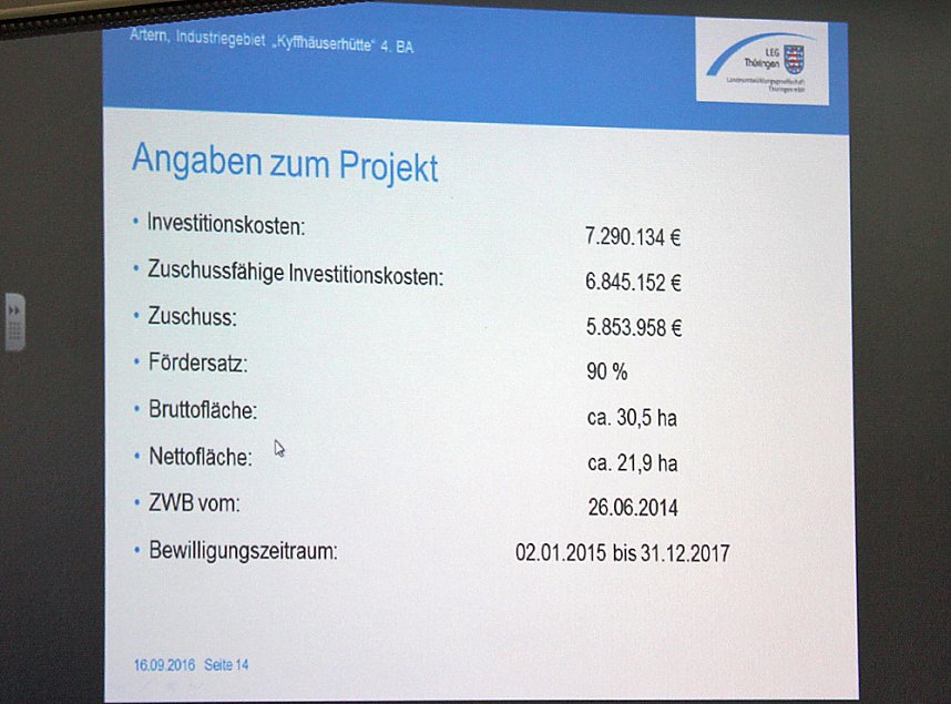 Gemeinsam digital