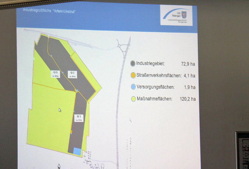 Gemeinsam digital