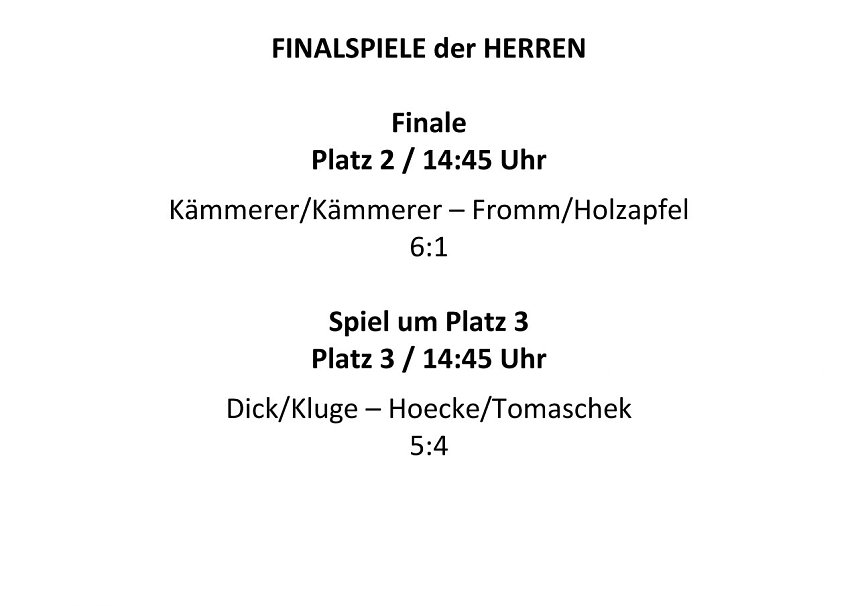 Doppelmeisterschaften im Tennis