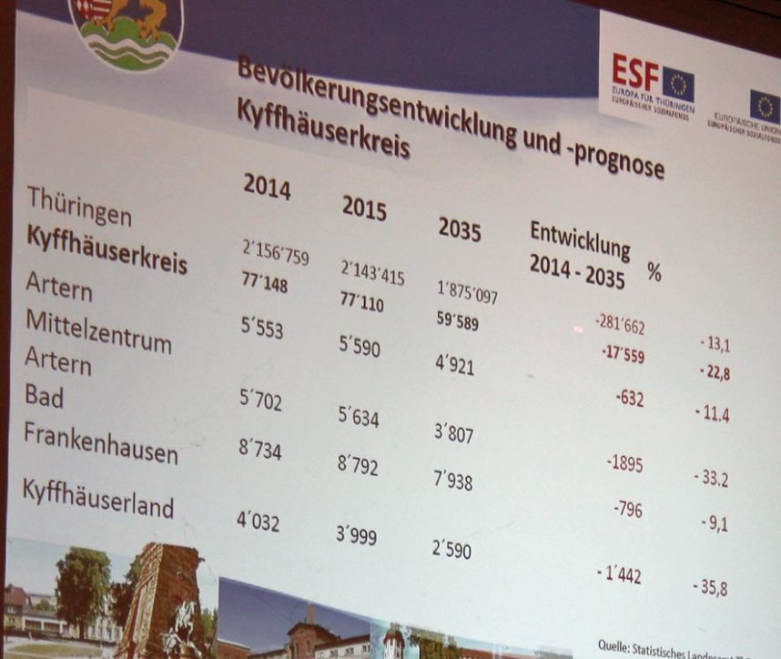 Erste Regionalkonferenz zu Familien