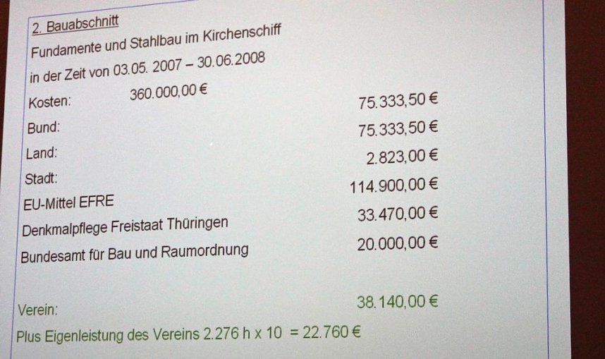 Ein Verein pr&auml;gt die Stadt