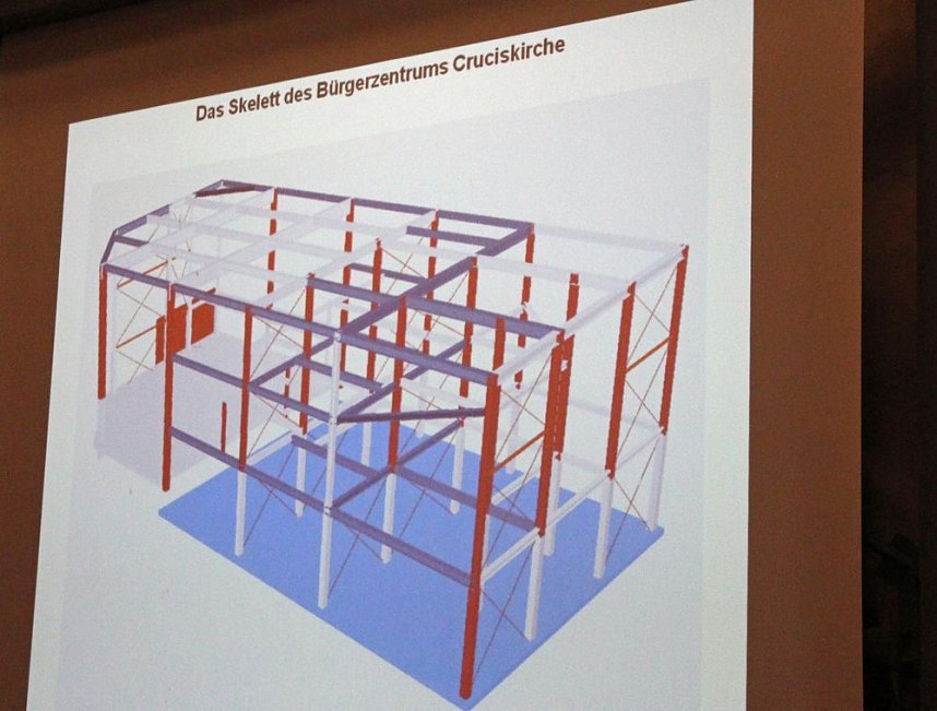Ein Verein pr&auml;gt die Stadt