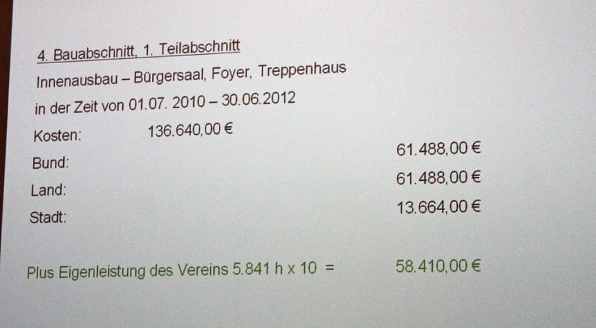 Ein Verein pr&auml;gt die Stadt