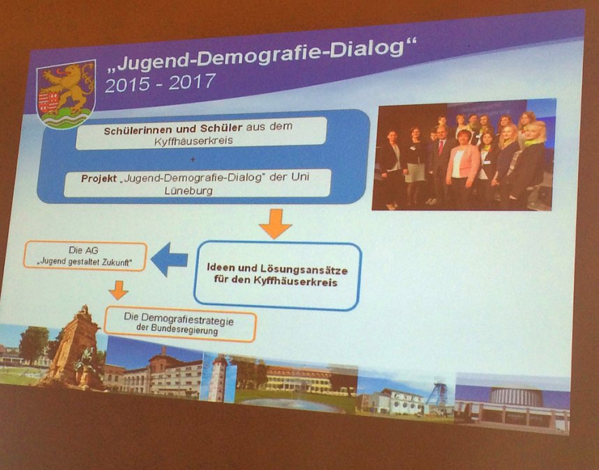 Jugend beteiligen, Jugend st&auml;rken