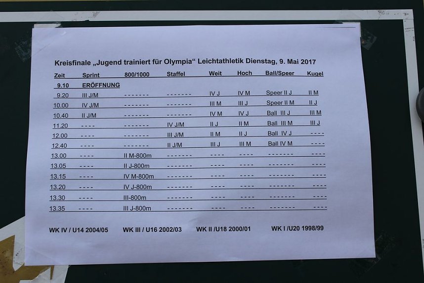 Die Leichtathleten begeisterten