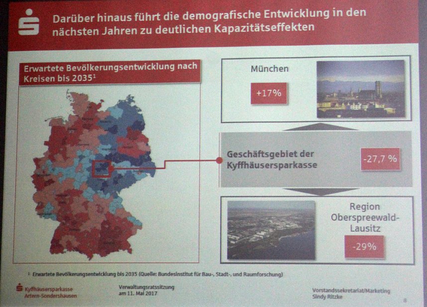 Ver&auml;nderungen im Filialnetz und in den &Ouml;ffnungszeiten