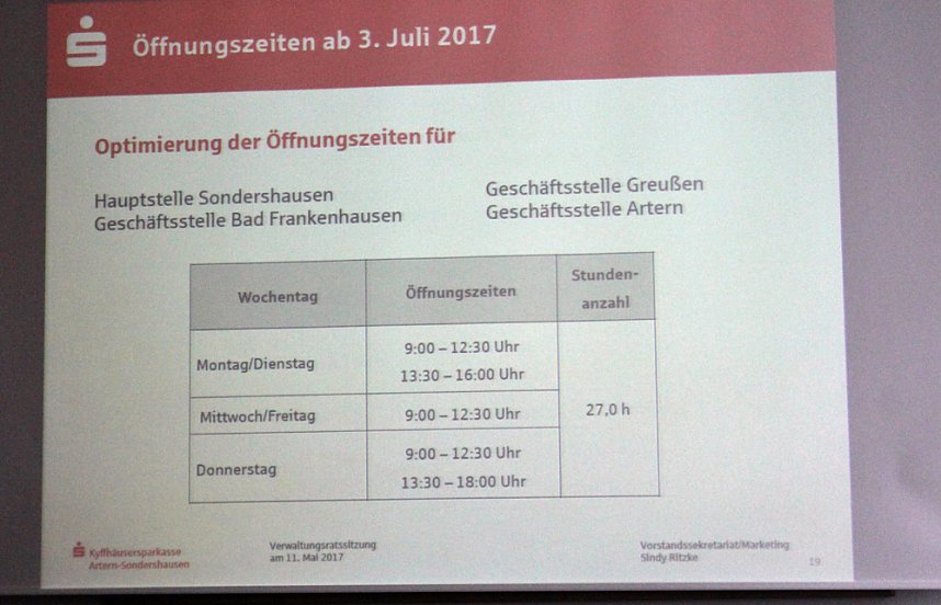 Ver&auml;nderungen im Filialnetz und in den &Ouml;ffnungszeiten