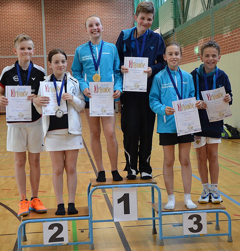 Kurst&auml;dter M&auml;dels dr&uuml;cken der Th&uuml;ringenrangliste den Stempel auf