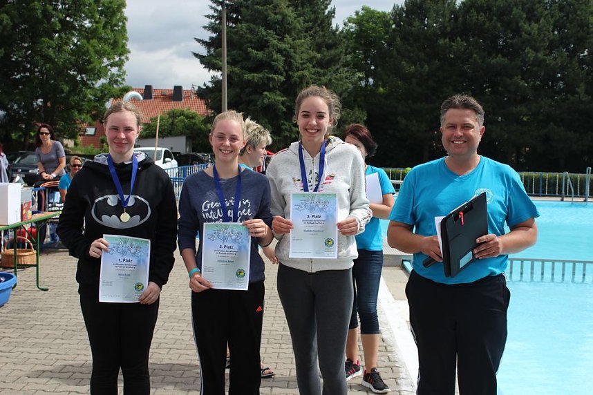 Gut geschwommen - Ziel nicht geknackt