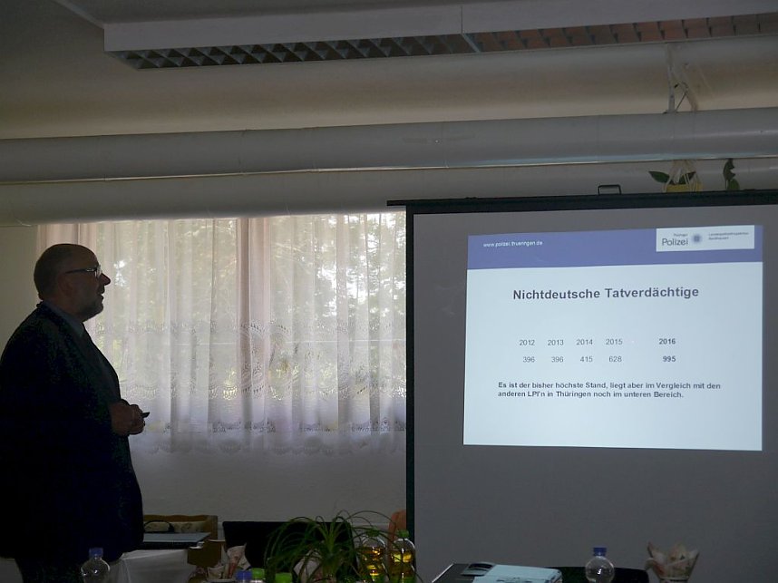 Besuch und Beratung von der Polizei