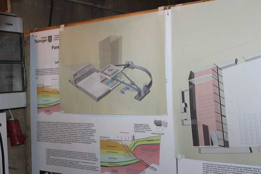 Am Schiefen und im Solewasser-Vitalpark