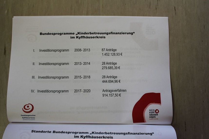 Staatssekret&auml;rin in Kita