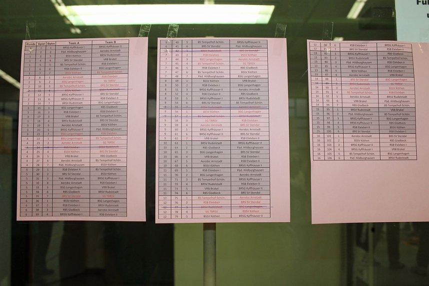 Turniersieg ging nach Sondershausen