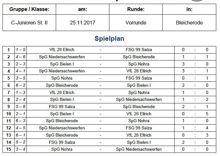 Hallenmeisterschaften im Fu&szlig;ball