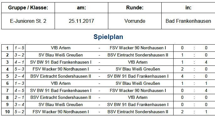 Hallenmeisterschaften im Fu&szlig;ball