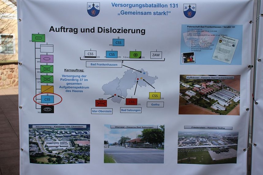 Kommandeur verabschiedet