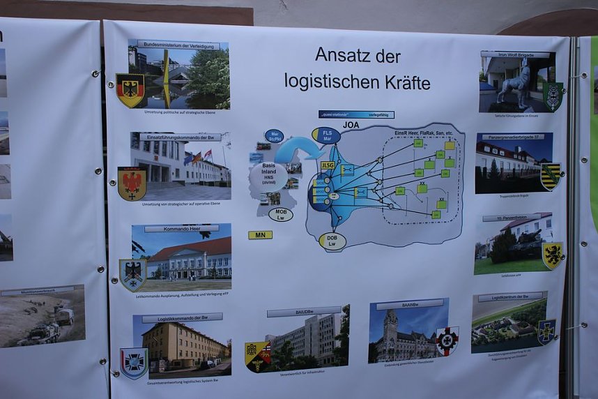 Kommandeur verabschiedet