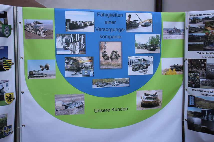 Kommandeur verabschiedet