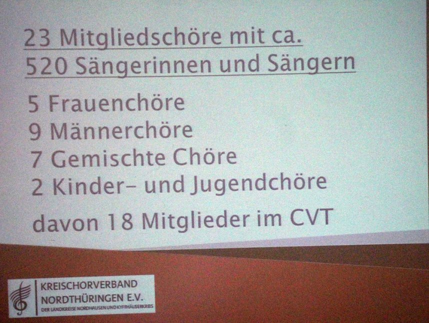 Probleme im Chorwesen mit Staatssekret&auml;rin diskutiert