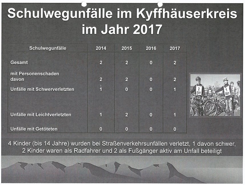 Verkehrsunfallstatistik f&uuml;r 2017