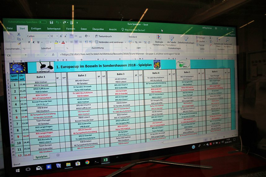 Wette verloren - Erfolgreicher in den Europacup Bosseln