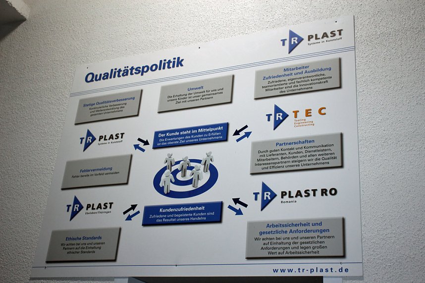 Im Fokus verarbeitendes Gewerbe