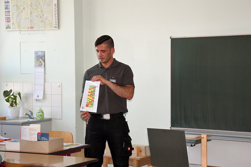 Berufsperspektiven in der Region