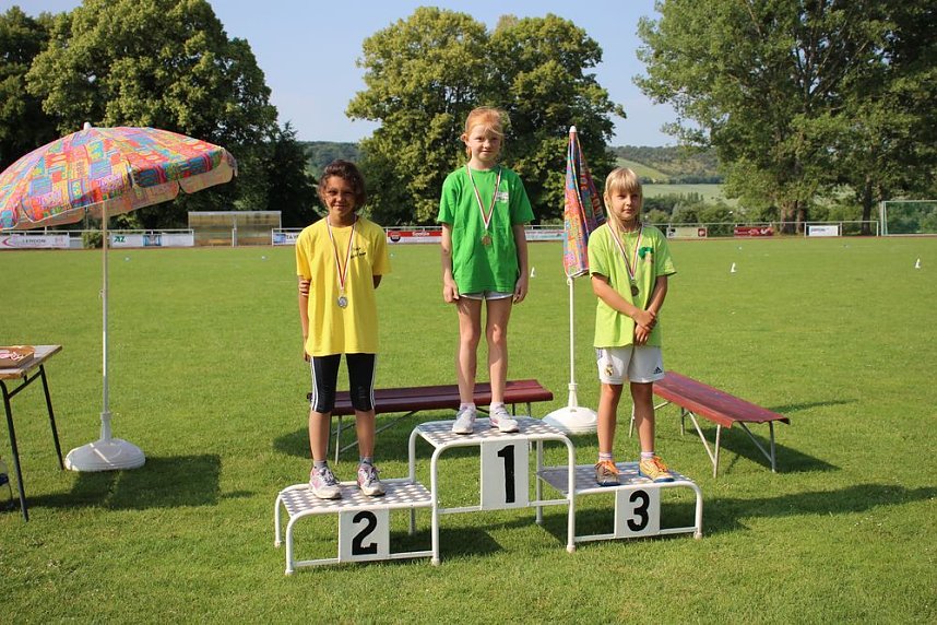 Kreisjugendspiele (Kreismeisterschaften) fortgesetzt