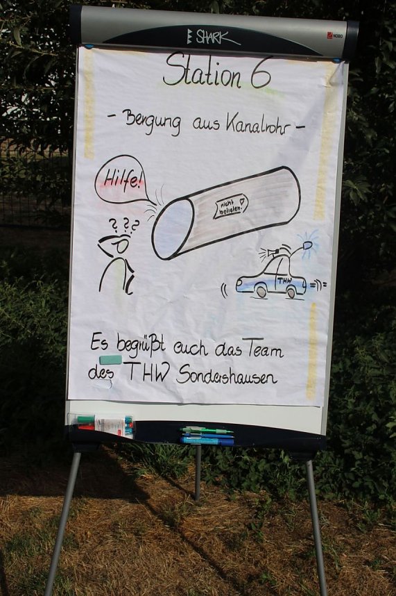 Ereignisreicher Ausbildungstag beendet