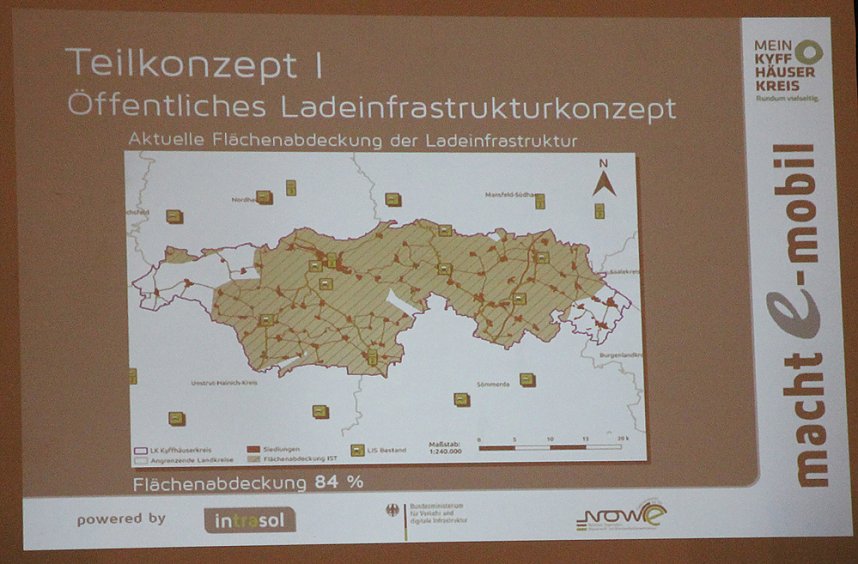 Abschlussberichtes zum Elektromobilit&auml;tskonzept des Kyffh&auml;userkreises