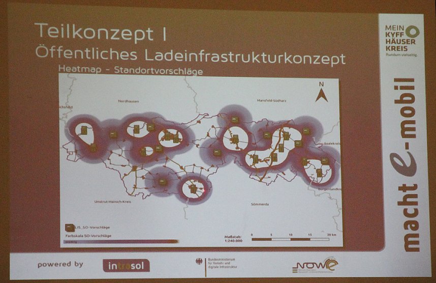Abschlussberichtes zum Elektromobilit&auml;tskonzept des Kyffh&auml;userkreises