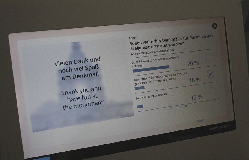 Mehr als nur ein Erfahrungsaustausch