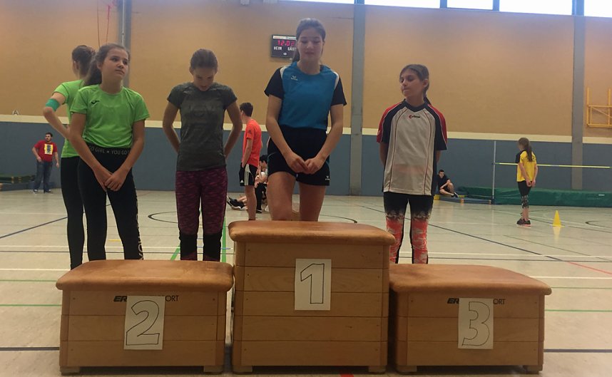 Hallenkreismeisterschaften im Hochsprung