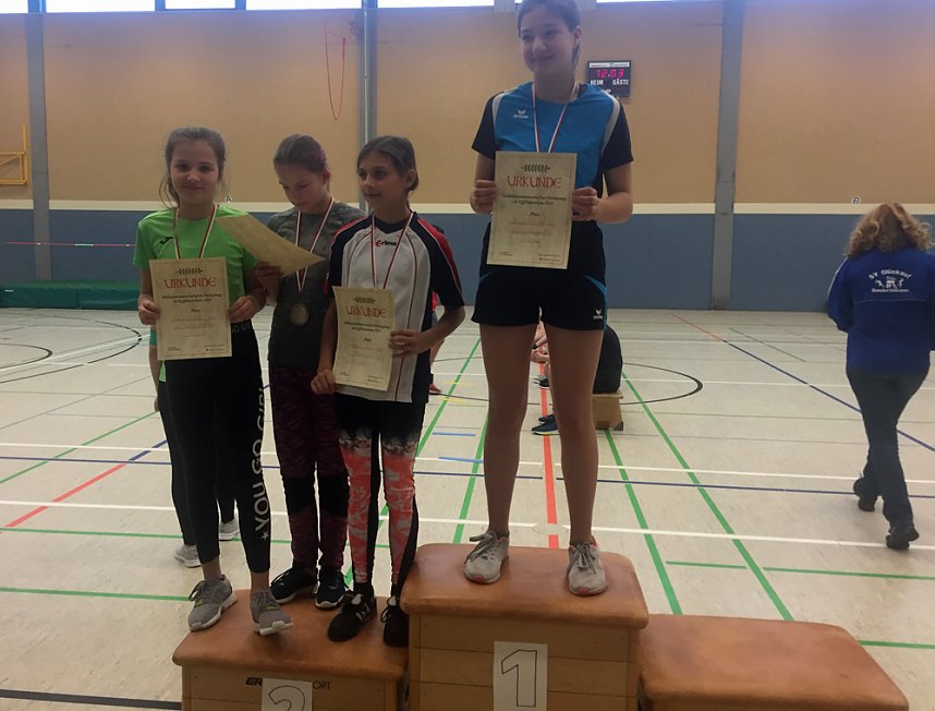 Hallenkreismeisterschaften im Hochsprung