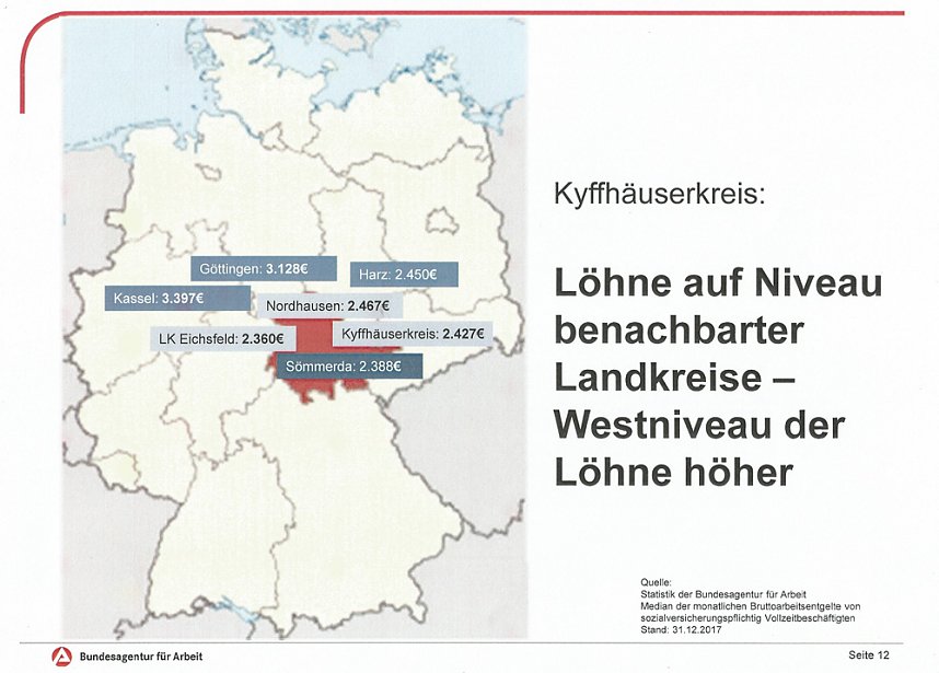 Gute Entwicklung bei Arbeitslosigkeit, aber...