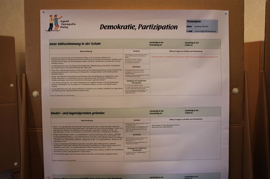 Jugend gestaltet Zukunft im Kyffh&auml;userkreis