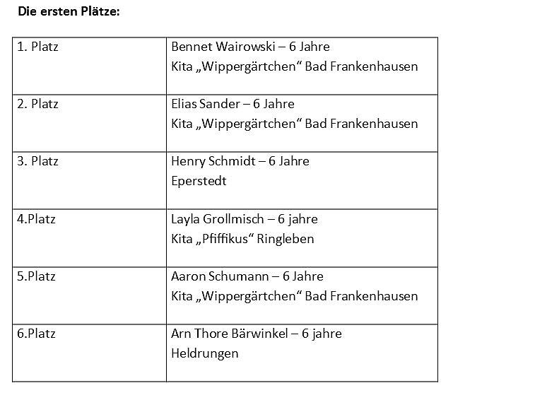Baminis hart im Nehmen