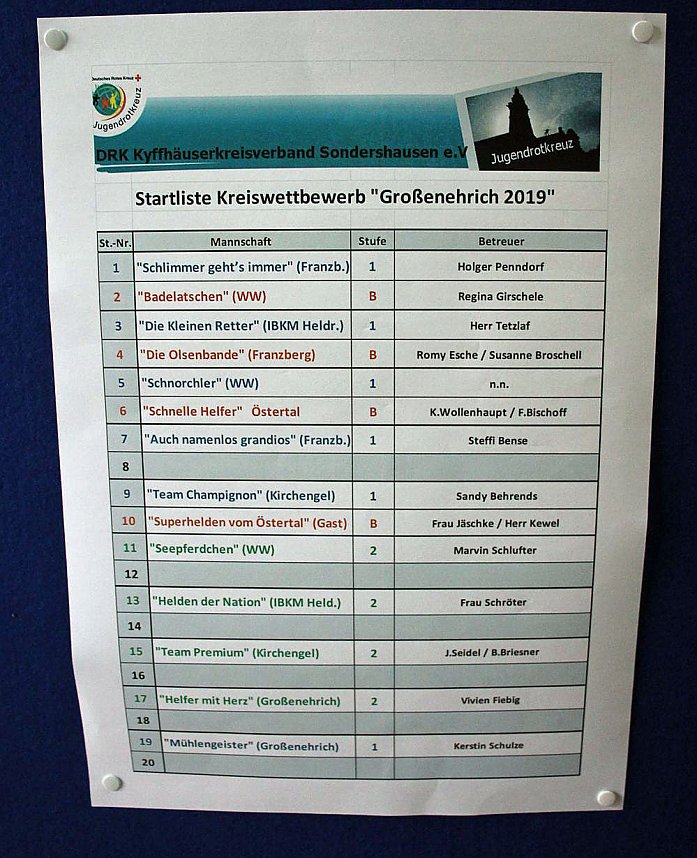 Mit Begeisterung Erste Hilfe lernen, erleben und leben