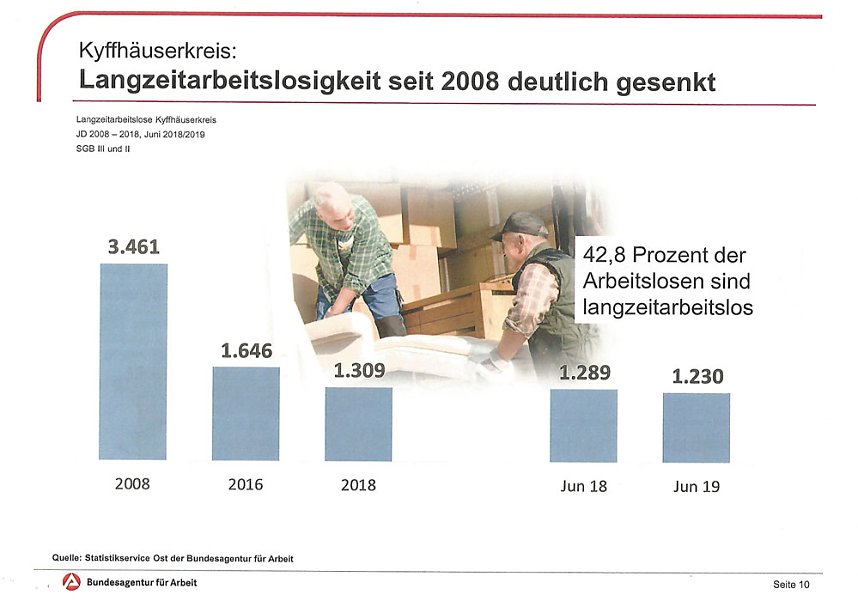 Gute berufliche Perspektiven in der Pflegebranche